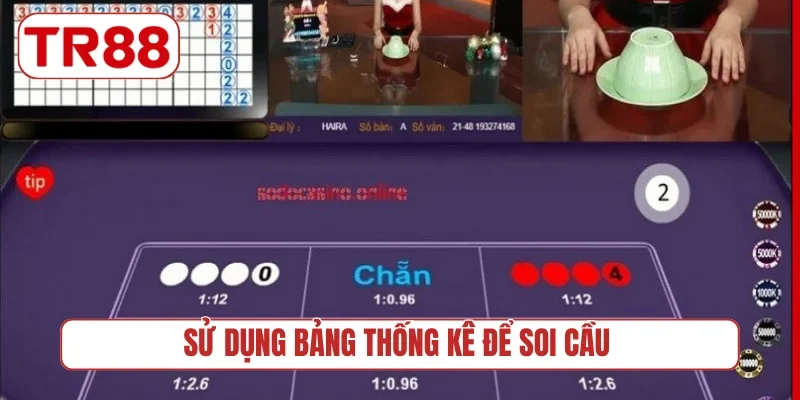 Sử dụng bảng thống kê để soi cầu